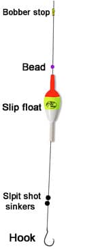 slip float rig
