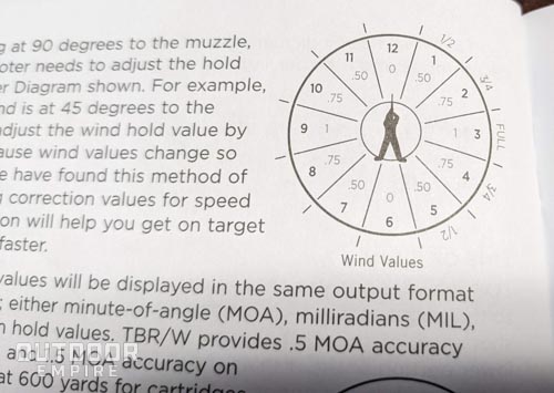 Leupold manual excerpt on wind correction feature