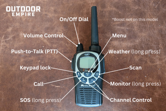 How To Use A Walkie Talkie Step By Step Guide With Photos 2713