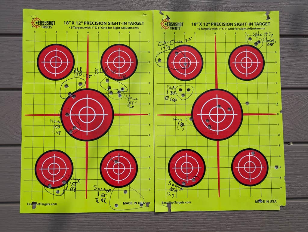 Targets with bullet holes from 30-06 rifles