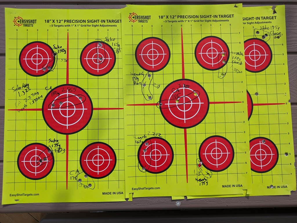 Targets with bullet holes from high-end 30-06 rifles